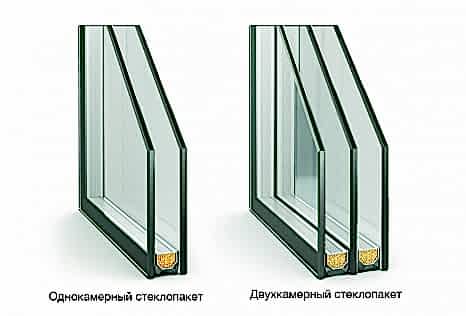 Монтаж стеклопакетов